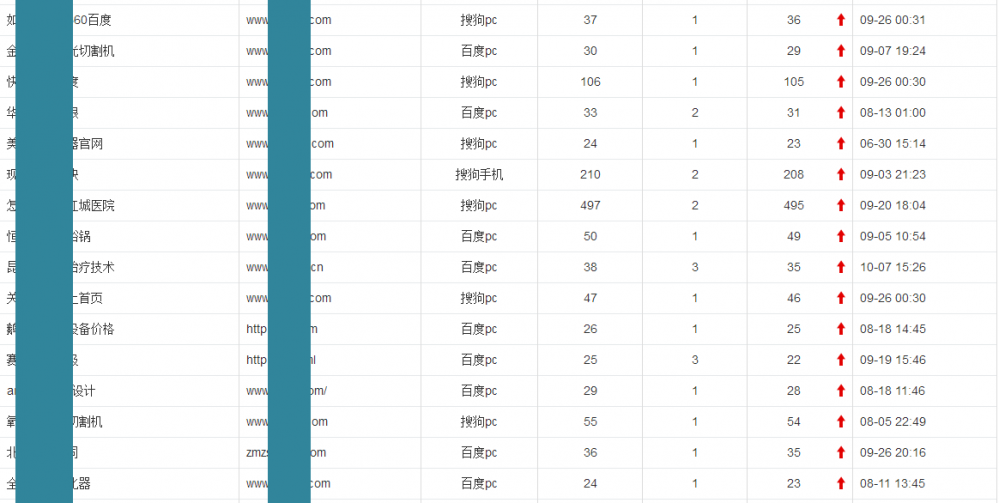 开互点宝要什么费用-美团开店宝第二年不交年费会有什么影响？