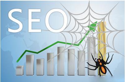 1、网站seo教程：如何优化网站的SEO？ 