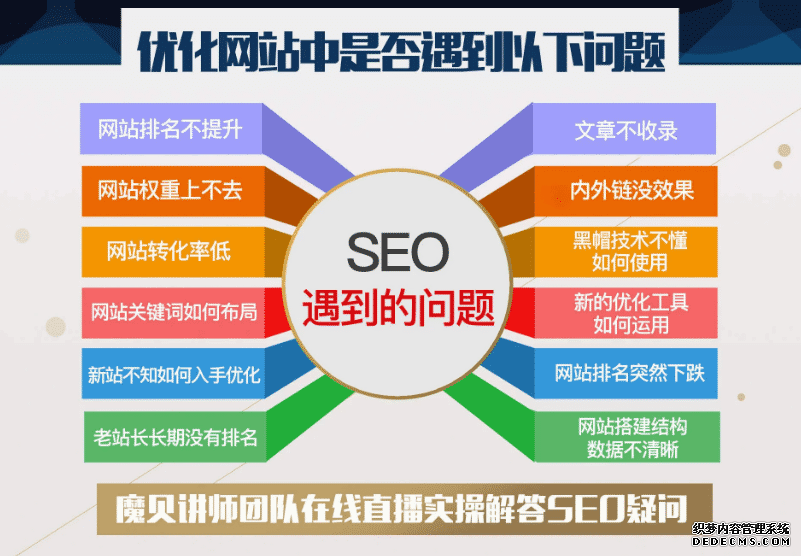 seo视频教程-SEO视频教程介绍第一章：SEO是什么意思