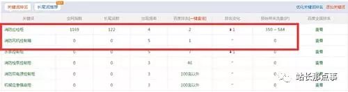 最新快排项目实操经验分享(图3)