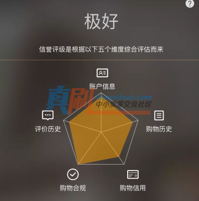 好搜刷排名-百度收录排名是如何运作的？