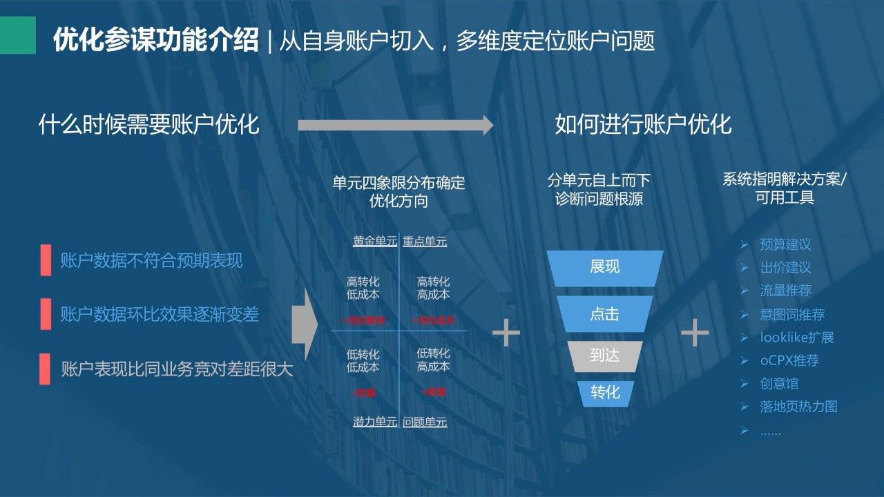 百度seo点击软件-常用的seo点击软件有哪些？