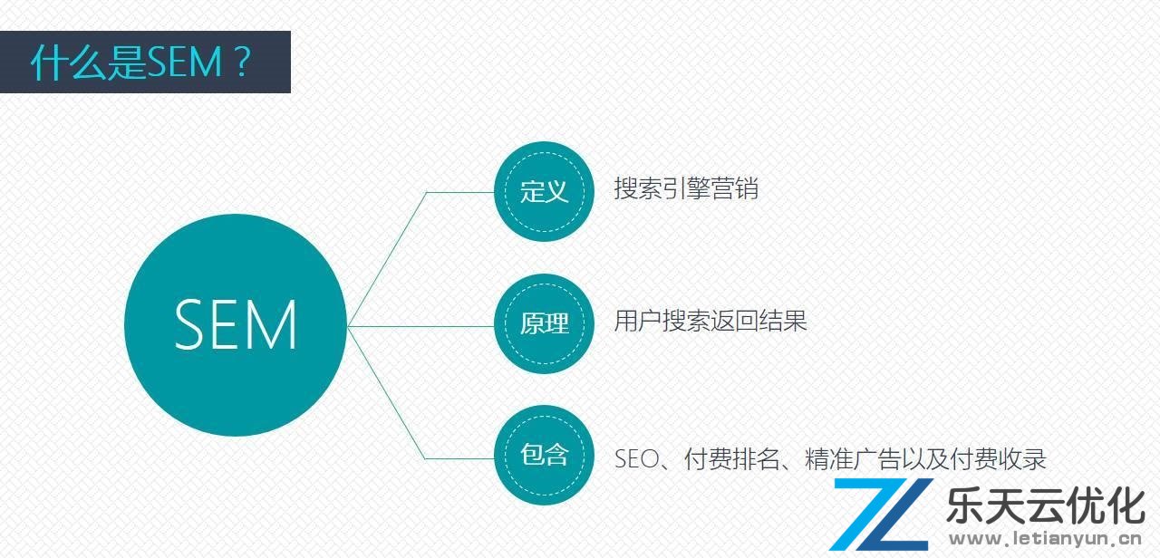 免费seo软件-常用的seo排名软件有哪些？