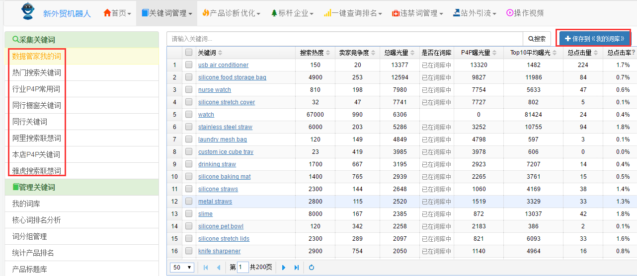 关键词刷排名：如何刷关键词？有没有刷关键词排名的方法？