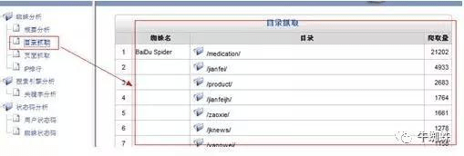 seo发包工具：什么seo自动推广工具最好？