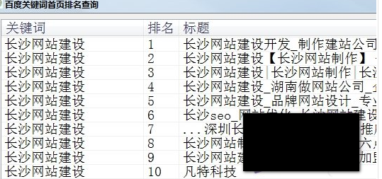 网站关键词刷排名软件-百度快照排名靠前的软件有哪些？刷关键词排名软件