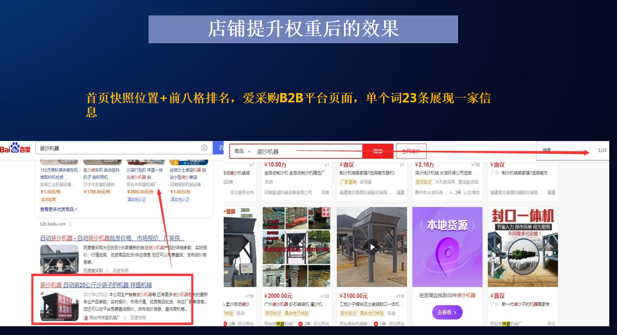 群排名软件-Q. 我应该怎么做才能让小组排名进入主页？有什么软件吗？