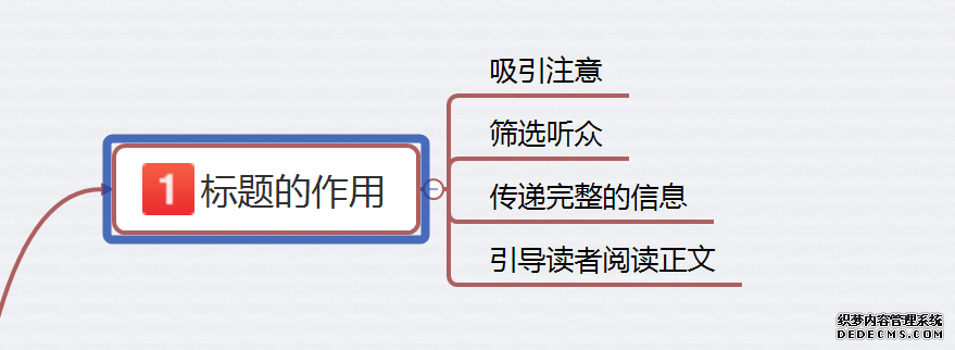 seo发外链教程-SEO网站推广教你如何用视频发链接