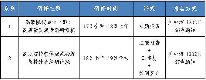 1、海淀区求职seo：北京网络推广和SEO的工资是多少？