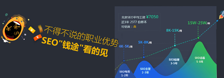 2、 seo优秀就业怎么样：seo的工资是多少？ 