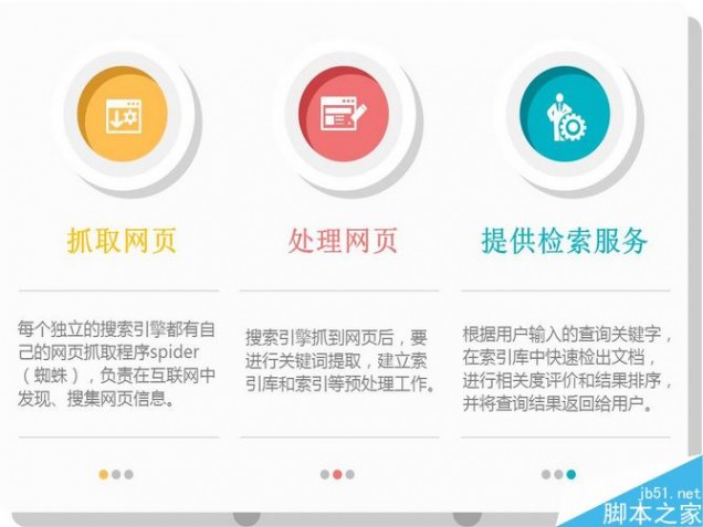 4、 seo外链工具有用吗：SEO问题，海量外链工具有用吗？ 