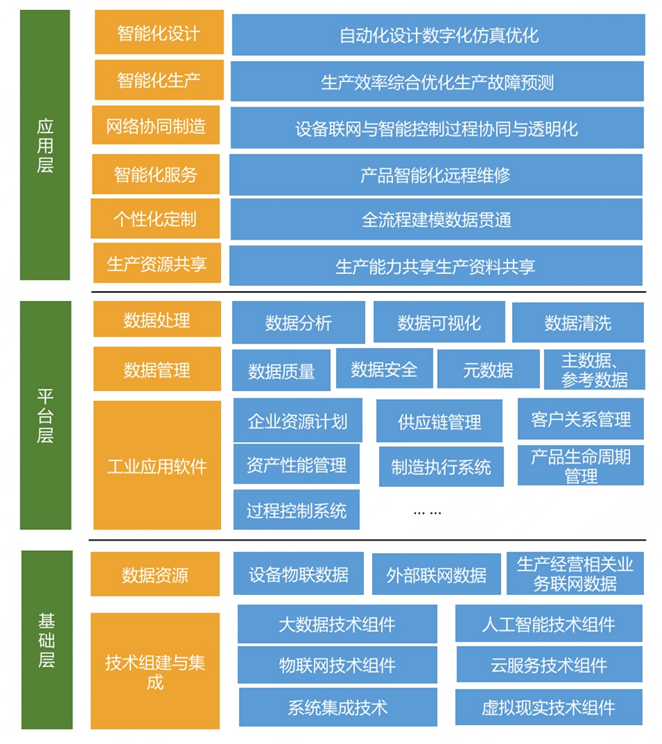 seo入门教程中国工业大学-seo 免费介绍教程？