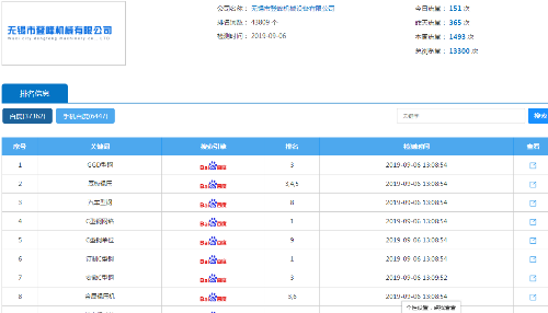  1、海淀区seo搜索引擎优化价格是多少：SEO优化费用是多少？ 