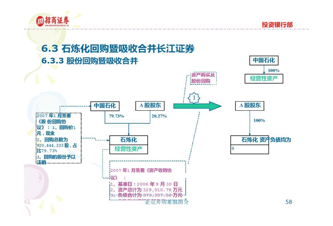 3、网站seo分析报告案例：一个网站SEO优化案例分析