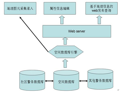 seo优化金苹果软件-滨州金苹果电子商务有限公司怎么样？