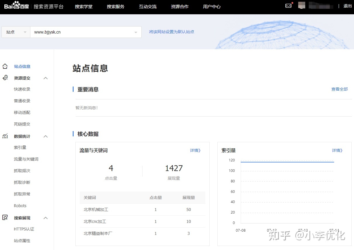 2、百度站长工具seo：网站seo优化，百度站长工具的点击量和展示量，如何合适