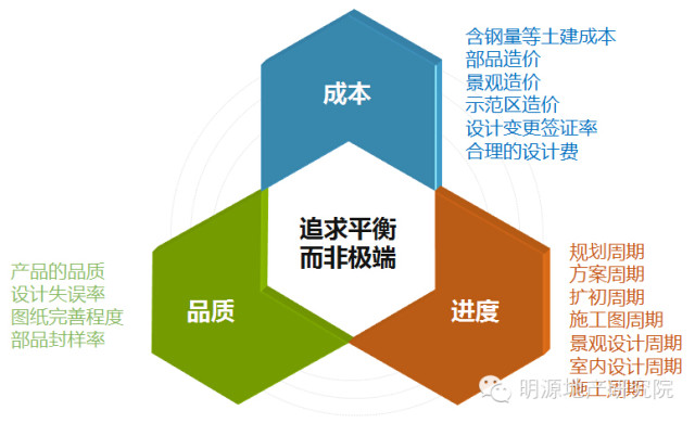 2、 seo计划怎么做：网站SEO优化计划怎么写