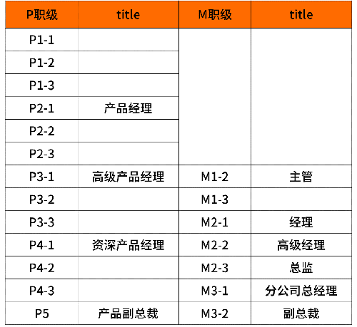 seo官网优化工资多少-多少SEO处理