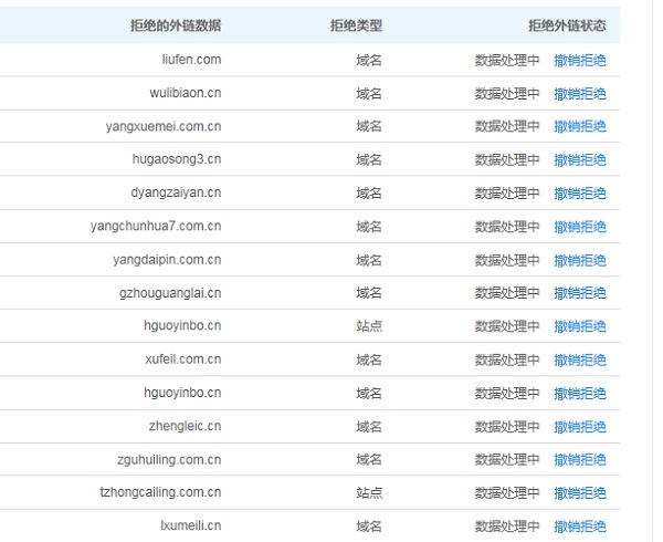 seo每天发多少外链-SEO 专家一般每天更新多少篇文章，他们发布多少