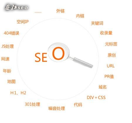 1、 SEO推广教程：有没有SEO相关的教程？ 