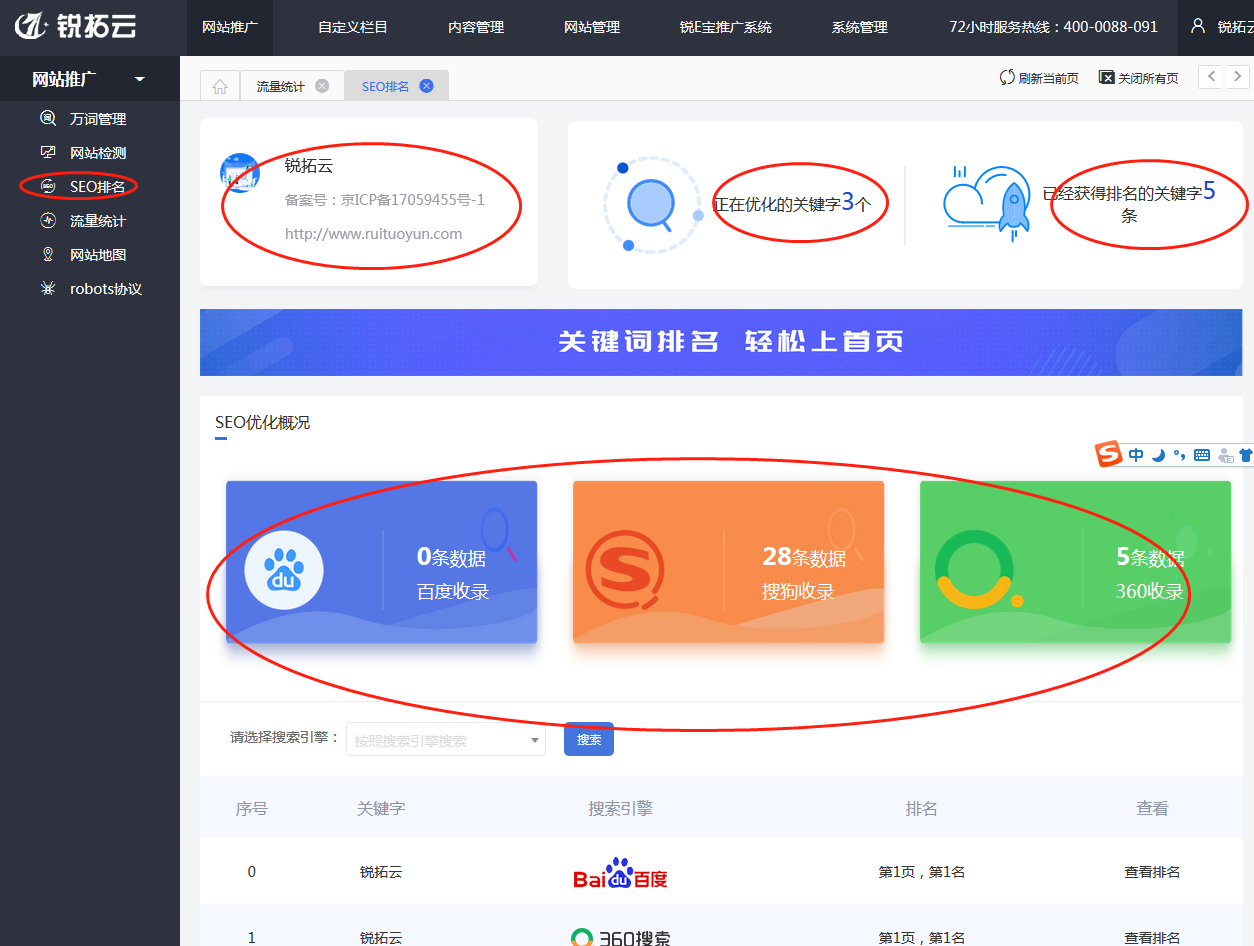 seo云有可可-云seo网站优化排名能稳定一个季度吗？