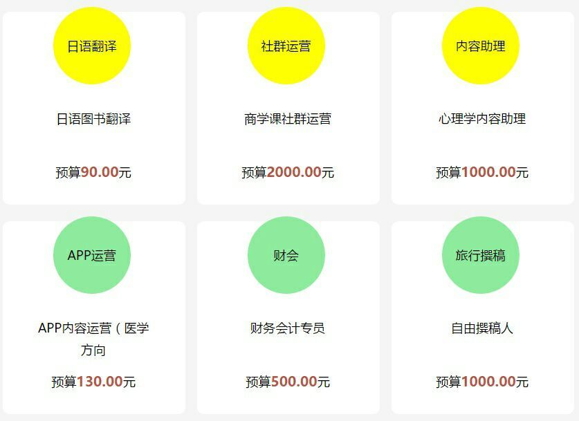 2、 seo如何优化招聘网站：seo如何优化招聘网络