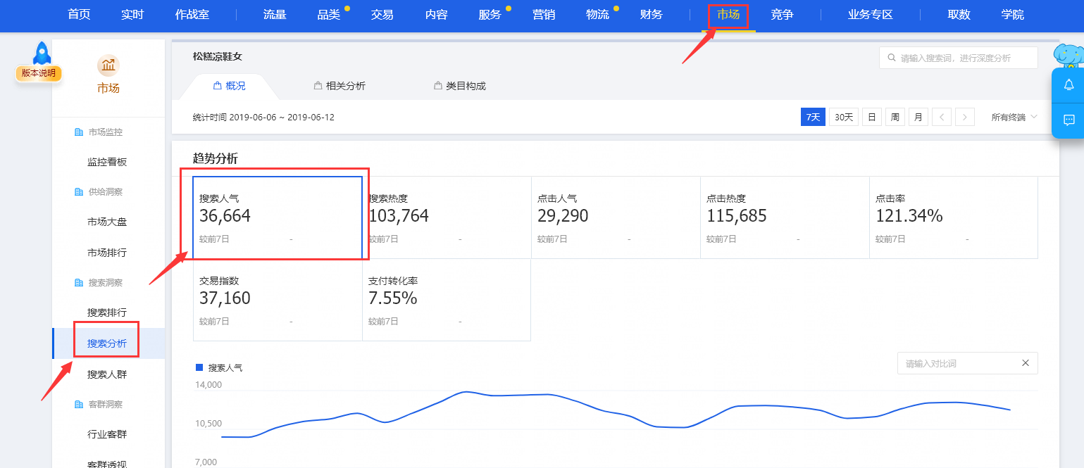 seo设置中的标题-网站SEO优化在哪里修改标题