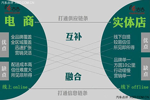 流量贩子seo教程-日本电信有哪些运营商？