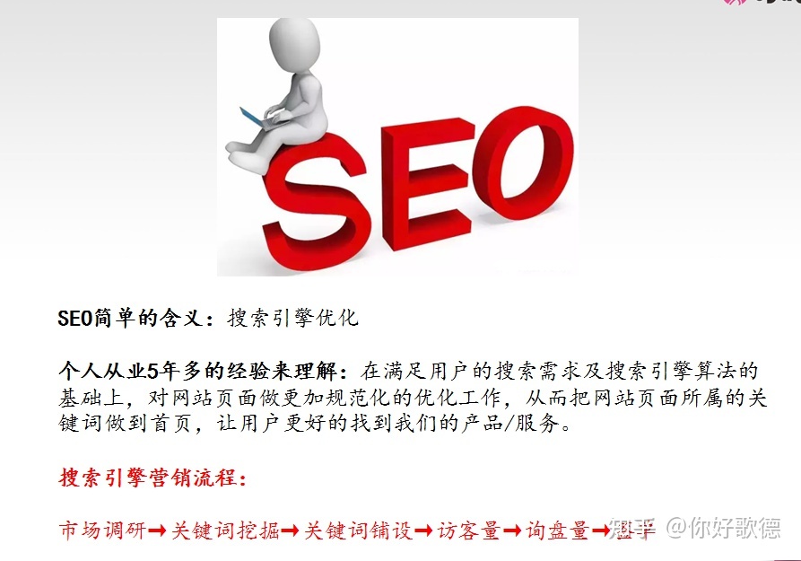 1、 seo指的是什么职位：SEO优化主要负责什么工作？