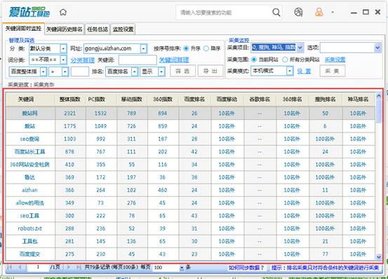 刷关键词排名软件-网站seo关键词软件工具有哪些