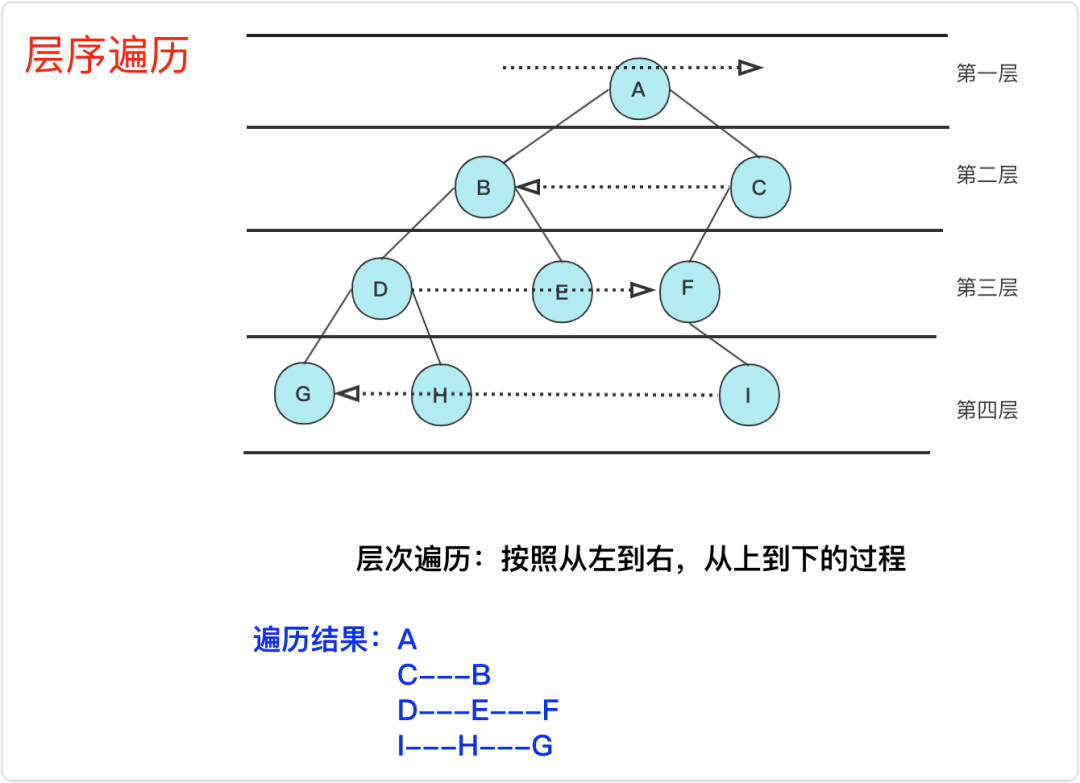 超快排软件效果-我可以使用火电宝进行网站seo优化吗？