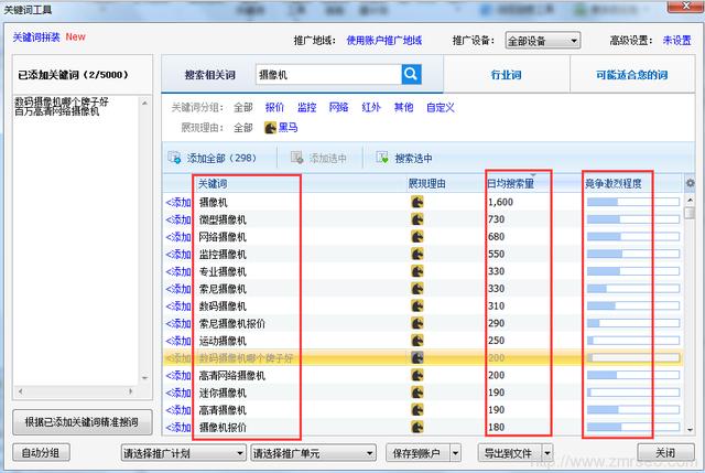 免费的关键词优化软件-SEO中常用的工具有哪些？