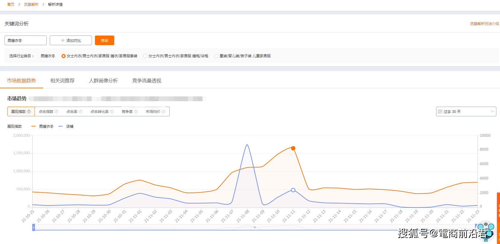 超快排名优化-SEO排名优化的技巧有哪些？