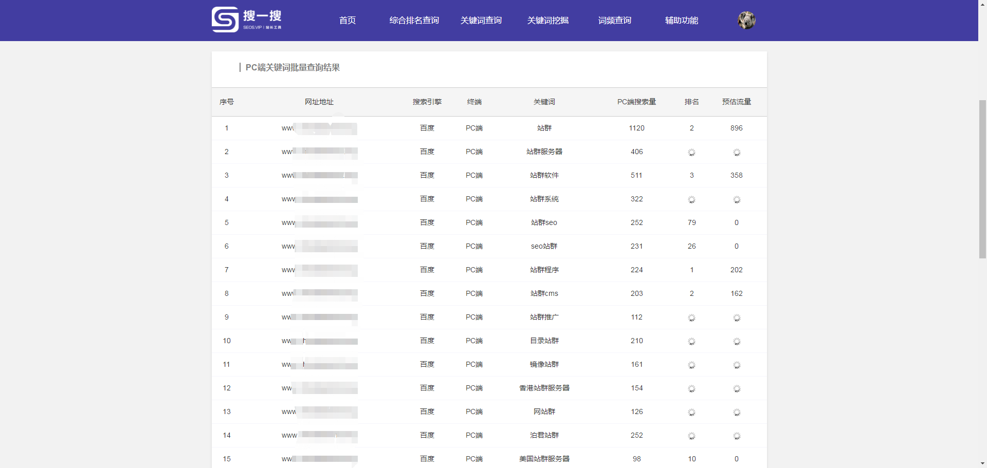 1、批量刷关键词排名软件：你知道有哪些可以批量查询拼多多排名的软件吗？ 