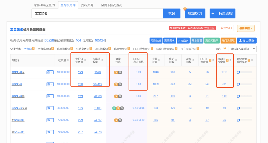 2、百度优化快速排序软件：百度关键词seo优化需要什么软件？