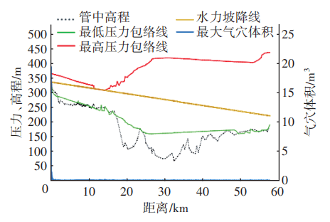 超快排助手-日丰管年销售额多少亿